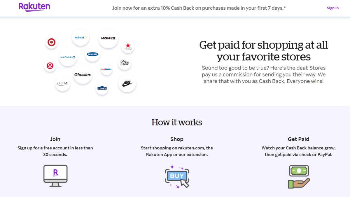 What is Rakuten and How Does it Work A Comprehensive Guide (2024)